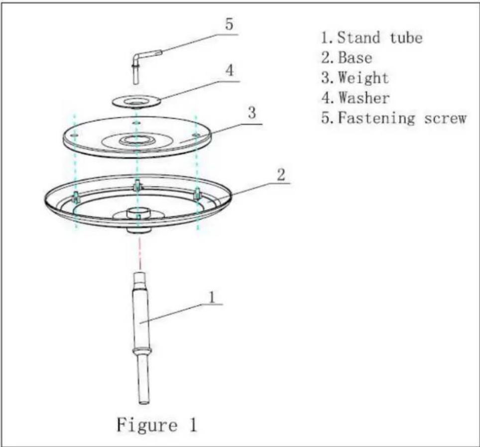 1. Stand tube 2. Base 3. Weight 4. Washer 5. Fastening screw Figure 1
