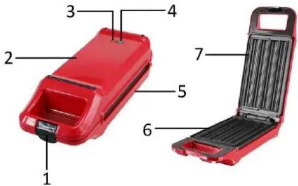 Labeled diagram of a red portable device with numbered parts for identification
