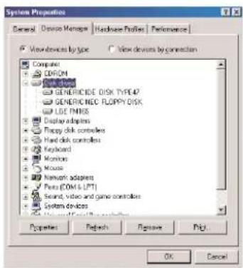 System Properties General Device Manager Hardware Profiles Performance View devices by type View devices by connection Computer CPUROM GPIO switches GENERICIDE DISK TYPE4? GENERIC NEC FLOPPY DISK LGE NTMOS Display adapters Flappy disk controllers Hand disk controllers Keyboard Monitor Mouse Network adapters Peru (COM & LPT) Sound video and game controllers System devices Properties Refresh Review Print... OK Cancel