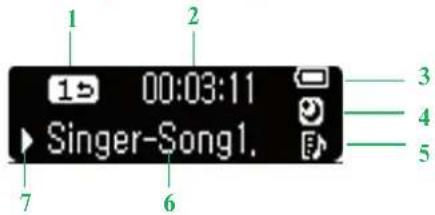 1 2 15 00:03:11 Singer-Song1. 7 6 3 4 5