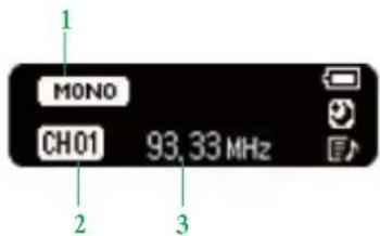 MONO CH01 93,33 MHz