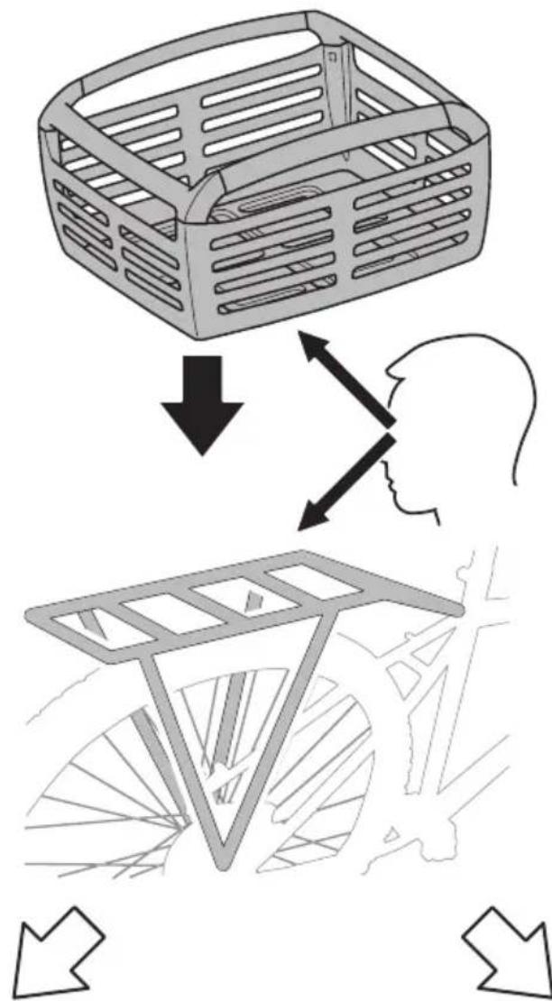 graph TD A["Container"] --> B["Human Head"] B --> C["Car Bicycle"] style A fill:#f9f,stroke:#333 style B fill:#ccf,stroke:#333 style C fill:#cfc,stroke:#333