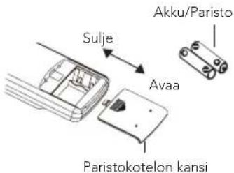 Sulje Avaa Akku/Paristo Paristokotelon kansi