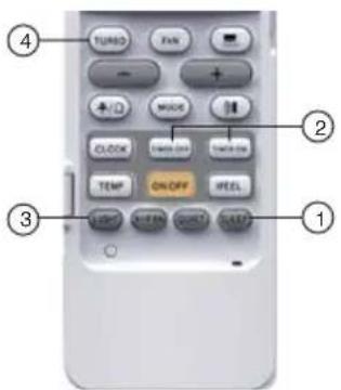 ④ TURSD FIN ② MODE CLOCK ON/OFF TEMP ON/OFF SPEED ③ LIGHT ON/FAN QUINT SLEEP ①