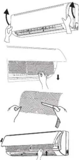 Illustration showing four steps of hair cleaning a car air conditioner, with arrows indicating direction and actions.