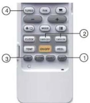 TURSO FAN - + + - MODE CLOCK ON/OFF TEMP ON/OFF SPEED LIGHT DOWN QUATY QUATTY ① ② ③ ④