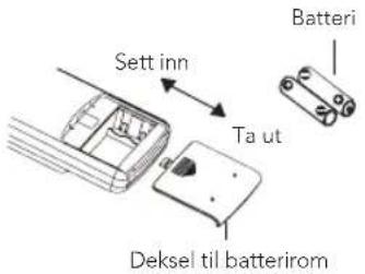 Sett inn Ta ut Batteri Deksel til batterirom