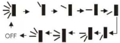 OFF