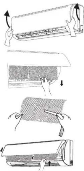 Illustration showing four steps of hair cleaning a car air conditioner, with arrows indicating direction and actions.