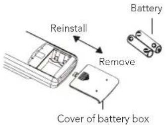 Reinstall Remove Battery Cover of battery box