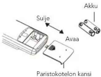 Sulje Avaa Paristokotelon kansi Akku