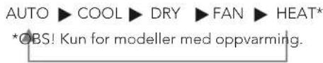 AUTO ▶ COOL ▶ DRY ▶ FAN ▶ HEAT* *OBS! Kun for modeller med oppvarming.