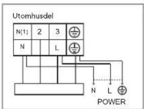 Utomhusdel N(1) 2 3 N L N L POWER