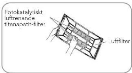 Fotokatalytiskt luftrenande titanapatit-filter Luftfilter