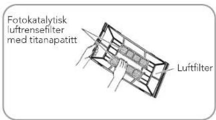 Fotokatalytisk luftrensefilter med titanapatitt Luftfilter