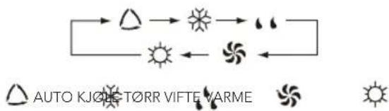 WILFA Narvik 35 - ③/⑦ MODUS-knapp - 1