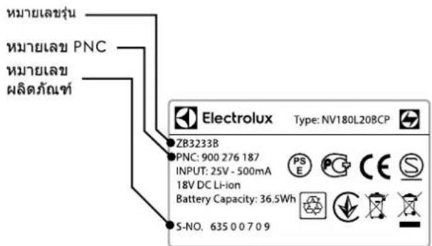 หมายเลขรุ่น หมายเลข PNC หมายเลข ผลิตภัณฑ์ Electrolux Type: NV180L208CP ZB3233B PNC: 900 276 187 INPUT: 25V - 500mA 18V DC Li-ion Battery Capacity: 36.5Wh S-NO. 635 0 0 7 0 9