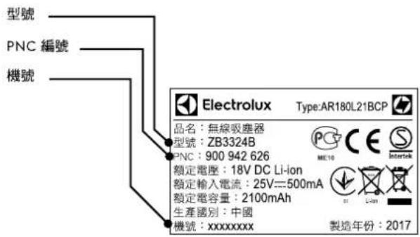 型號 PNC 編號 機號 Electrolux Type:AR180L21BCP 品名:無線吸壓器 型號:ZB3324B PNC:900 942 626 額定電壓:18V DC Li-ion 額定輸入電流:25V=500mA 額定電容量:2100mAh 生產國別:中國 機號:xxxxxxx 製造年份:2017
