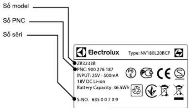 Số model Số PNC Số sêri ZB3233B PNC: 900 276 187 INPUT: 25V - 500mA 18V DC Li-ion Battery Capacity: 36.5Wh S-NO. 635 0 0 7 0 9 Electrolux Type: NV180L20BCP