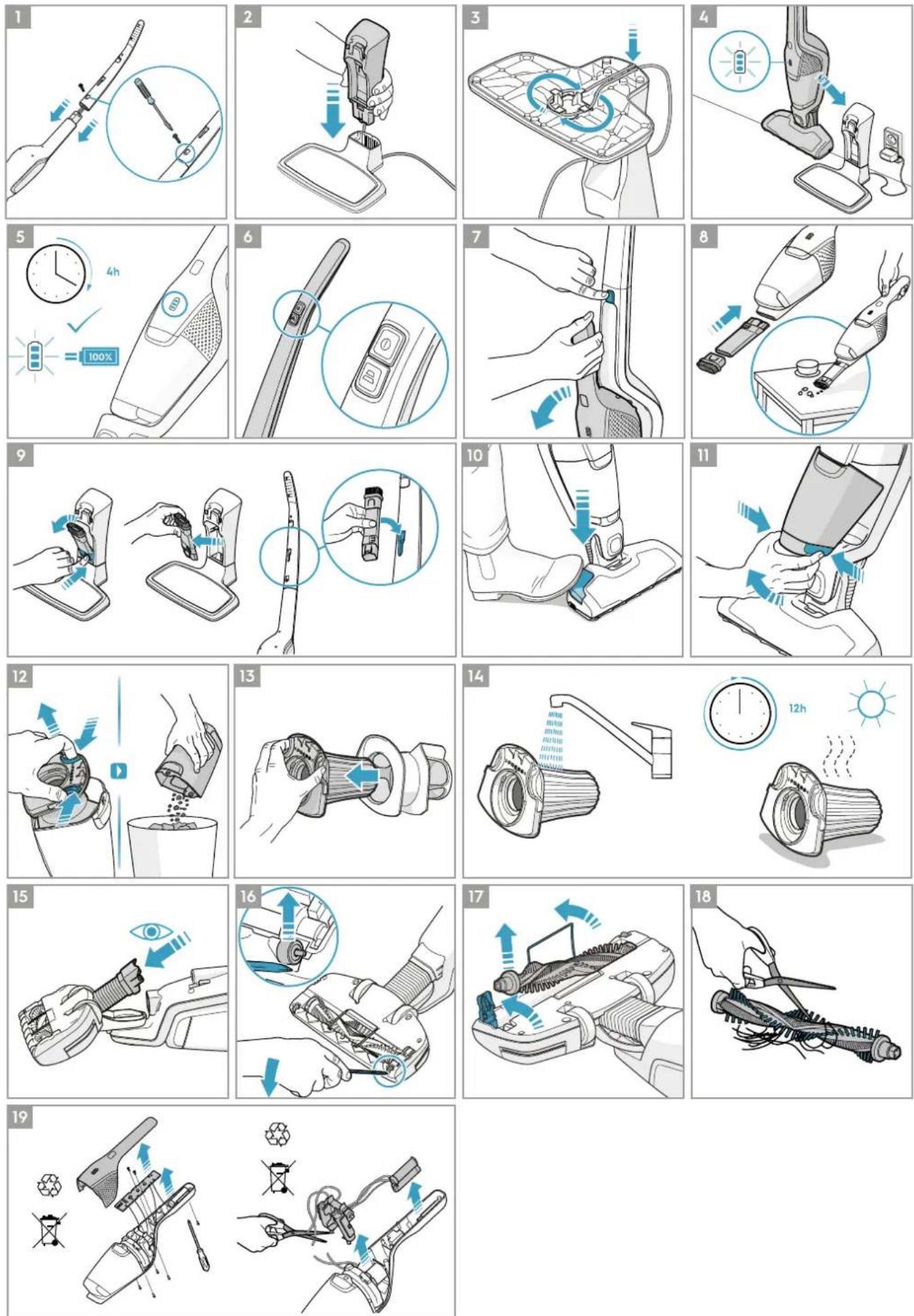 ELECTROLUX Ergorapido ZB3501EB - Instruction Book - 3