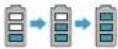 ELECTROLUX Ergorapido ZB3501EB - To protect the motor, battery and electronics the product should not be stored or operated in: - 2
