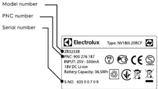 Model number PNC number Serial number Electrolux Type: NV180L20BCP ZB3233B PNC: 900 276 187 INPUT: 25V - 500mA 18V DC Li-ion Battery Capacity: 36.5Wh S-NO. 635 0 0 7 0 9