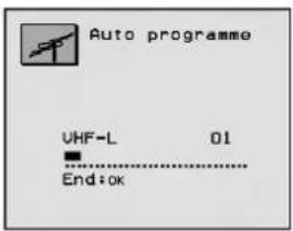 Auto programme UHF-L 01 End:ok