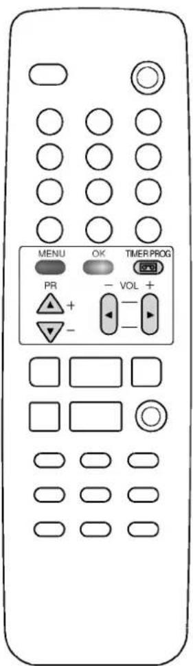MENU OK TIMER PROG PR + - VOL + -