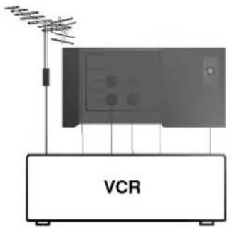 LG KF-21U40 - Aerial socket - 1