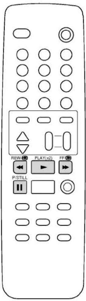 REW PLAY(x2) FF P/STILL