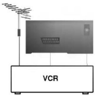 VCR