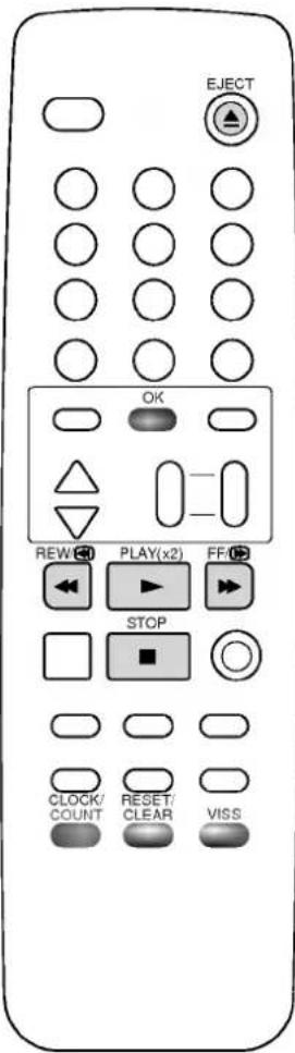EJECT OK REWE PLAY(x2) FF STOP CLOCK/ COUNT RESET/ CLEAR VISS
