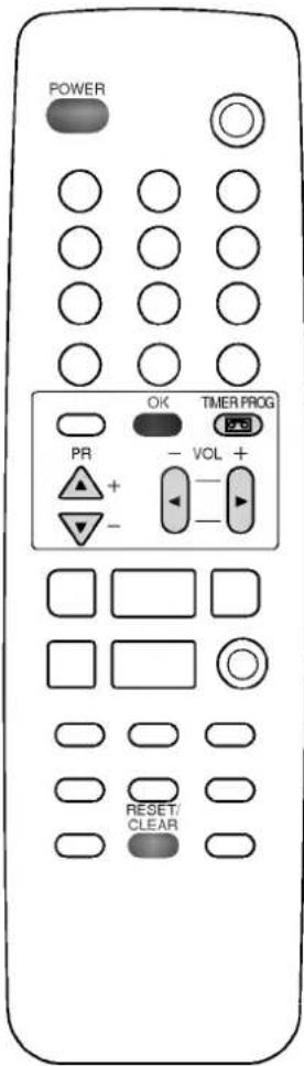 POWER OK TIMER PROG PR + - VOL + - - RESET/ CLEAR