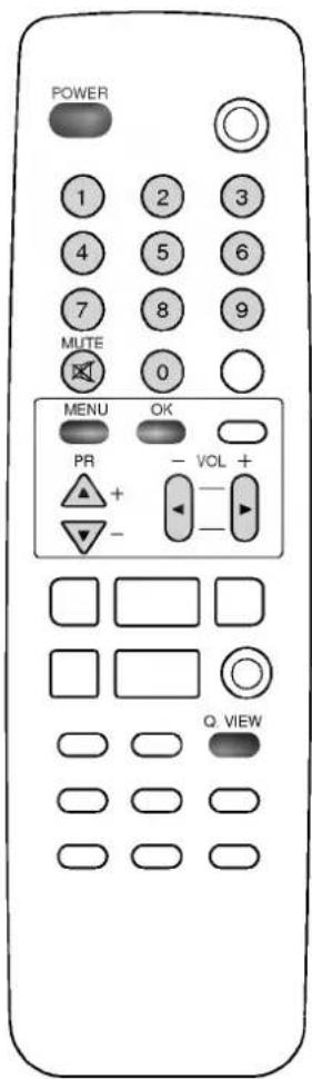 POWER 1 2 3 4 5 6 7 8 9 MLITE 0 MENU OK PR - VOL + - -