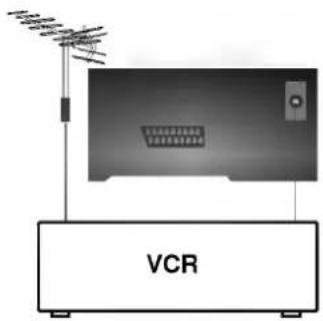 VCR