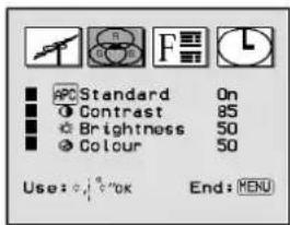 ■ APC Standard 0n ● ● Contrast 85 ● ★ Brightness 50 ● ● Colour 50 Use: 0.1% ok End: MENU