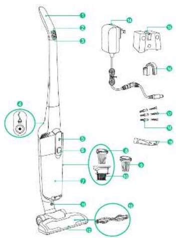 eufy HomeVac - SAVE THESE INSTRUCTIONS - 1