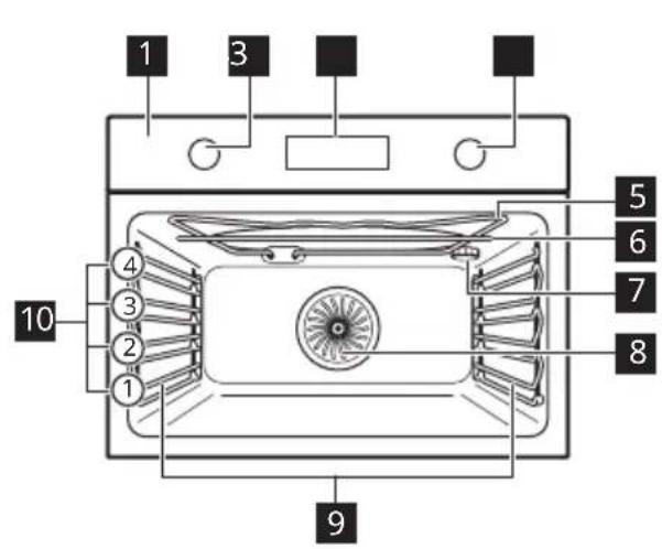AEG BBB6000QB - Allmän översikt - 1
