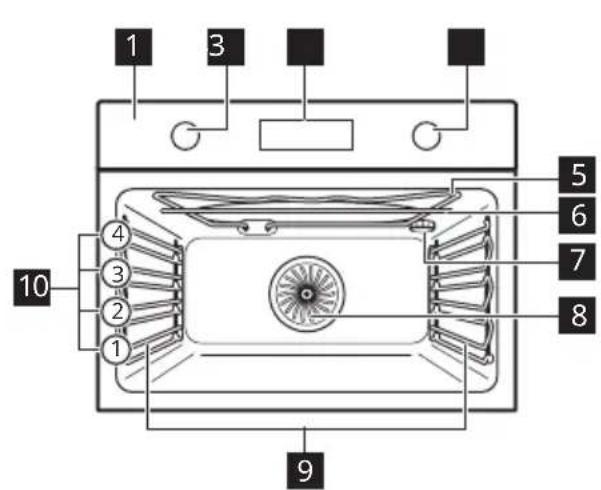 AEG BBB6010QB1 - Generelt overblik - 1