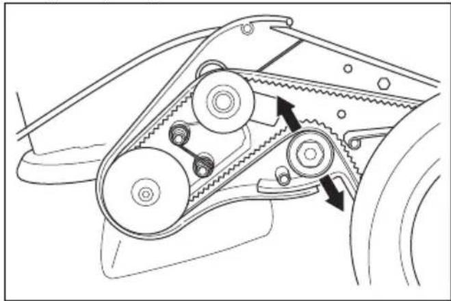 HUSQVARNA KLIPPO Comet SE - Piedziņas siksnas nomaiņa un regulēšana - 4