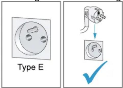 Type E