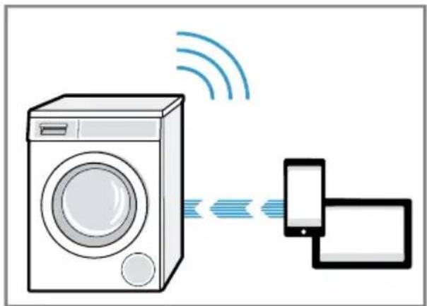 SIEMENS WM14PIHDN - Forbinde apparat med WLAN-hjemmenetværk (Wi-Fi) uden WPS-funktion - 2