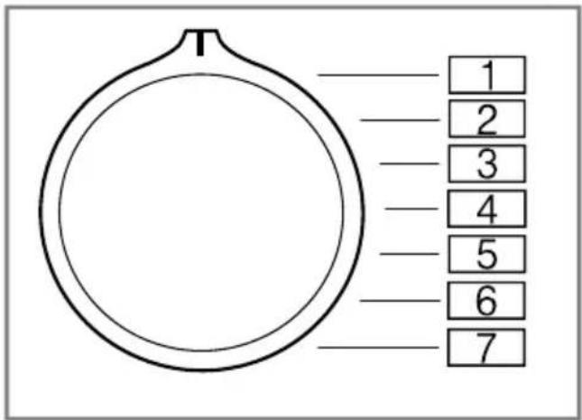 SIEMENS WM14N2E9DN - Oversigt over grundindstillinger - 1