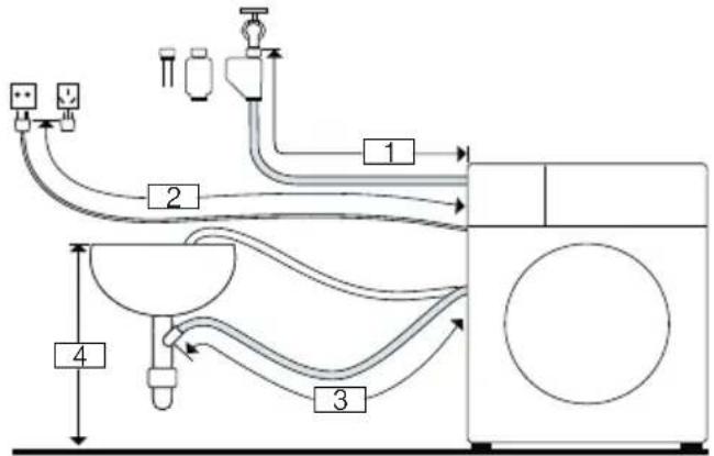 SIEMENS WN44A1L9DN - Tilslutning i venstre side - 1