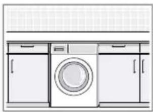 SIEMENS WG44G20BDN - Opstillingssted Krav - 1