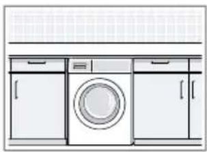 SIEMENS WG56G2MEDN - Opstillingssted Krav - 1