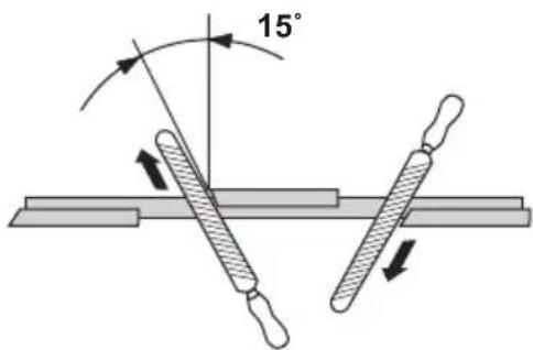 15°
