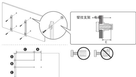 壁挂支架 电极 C A B C D E