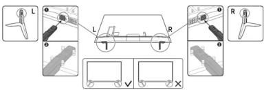 Diagram illustrating car wheel assembly with labeled components and directional arrows