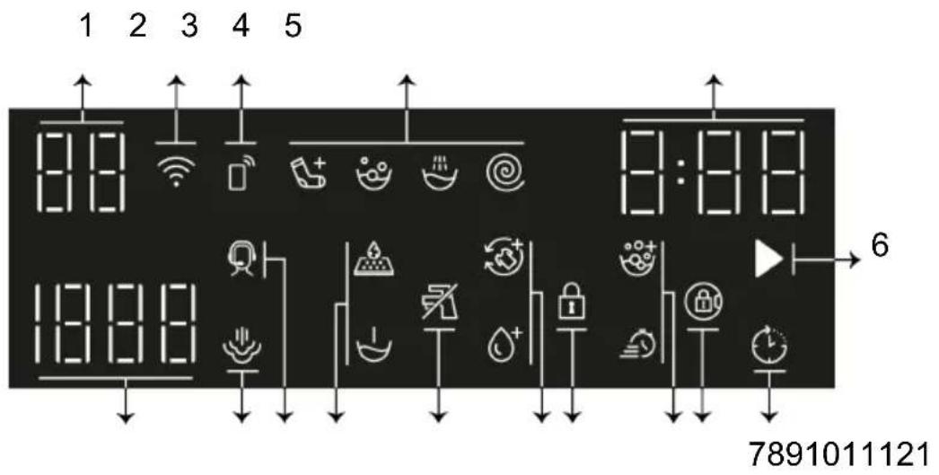 1 2 3 4 5 8:00 8:00 18:00 7891011121